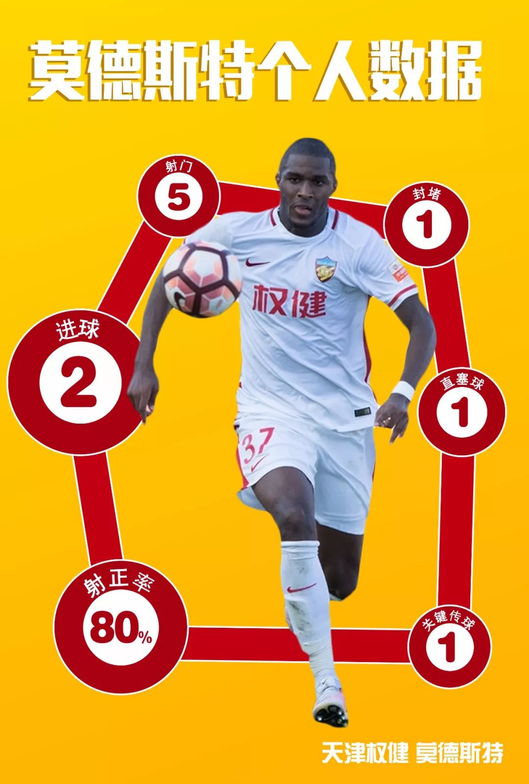 关于里程碑夜！布鲁克林篮网主帅复盘；亚冠今夜刷纪录；信心回归；纪律约束更严格的信息