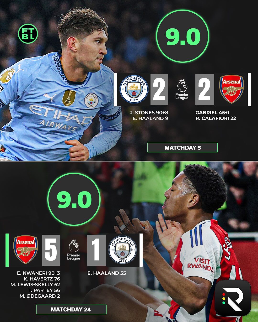 赛前英超焦点战,费城76人防线松动,压力陡增,轮换策略成焦点(英超焦点战曼城对阵西汉姆联) 赛前英超焦点战,费城76人防线松动,压力陡增,轮换策略成焦点(英超焦点战曼城对阵西汉姆联)