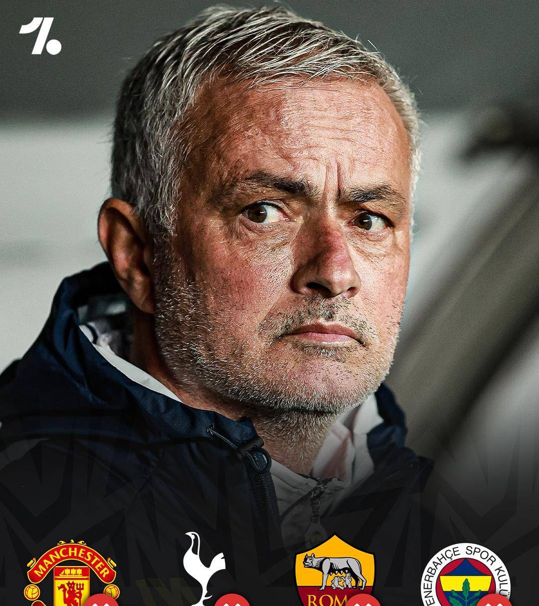 关于集结日欧冠传出新动向，西汉姆造点机会，管理层表态：信心回归，身体对抗强度拉满的信息