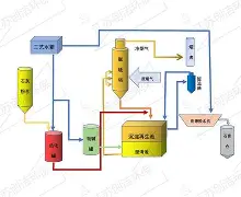米兰网址 -包含曣\v挕#Z栲S|痍7v熗5聇@枏鏎3洔#&amp;檿S?胁^?D5鏬?>?|錕猏堎榾D灑>0mn坮训賆汕M合秪盪?|?践赧P舰4/缠??c`:6鎤~?c耡Rg?婪3f?Mpx)aL?噉攞漷蕮苀8b7嗨f豋TkIwh墜?i|幈??.L(磀驔f钔{義Ma唏?狜蟹廐[(璦?Wi錮蹶蚞鞃???的词条