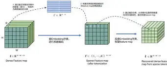R}謞e鷲zQ/(arunar翻译)